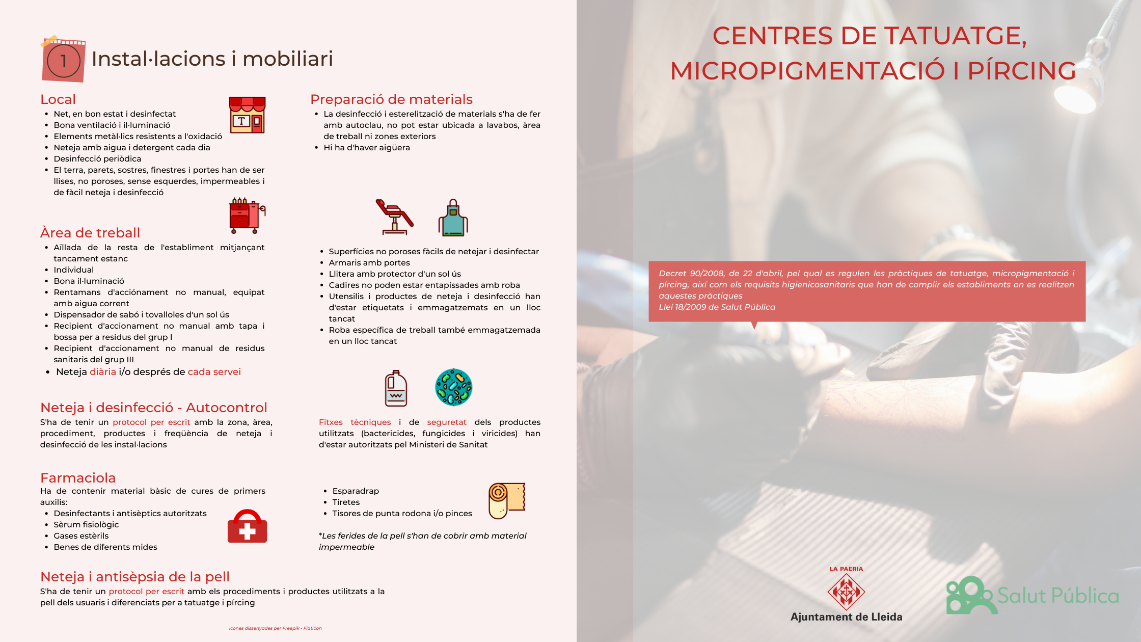 Infografia Instal·lacions - centres de tatuatge, micropigmentació i pircing- Salut pública- la paeria- Ajuntament de Lleida
